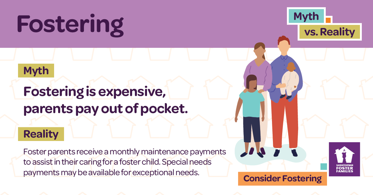 Fostering Myth vs Reality - Myth: Fostering is expensive, parents pay out of pocket. Reality: Foster parents receive monthly maintenance payments to assist in their caring for a foster child. Special needs payments may be available for exceptional needs. Consider fostering.